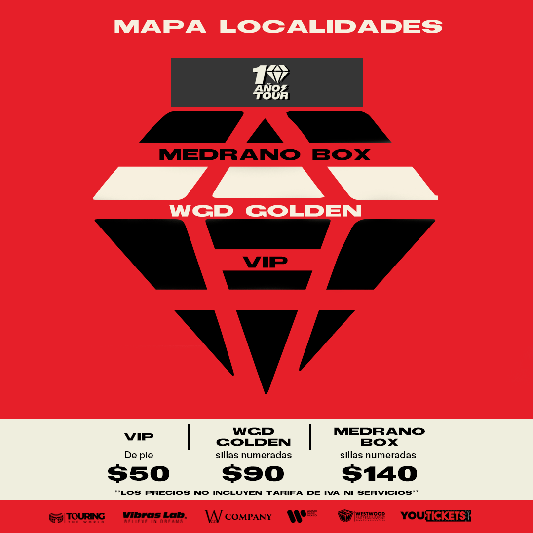 Mapa del Evento