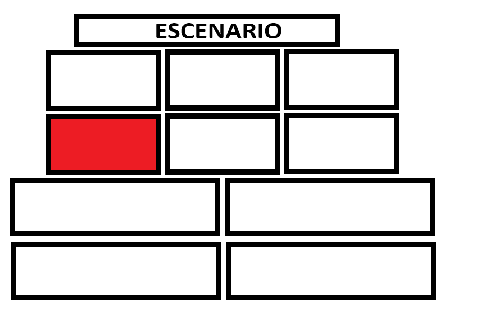 Mapa del Evento