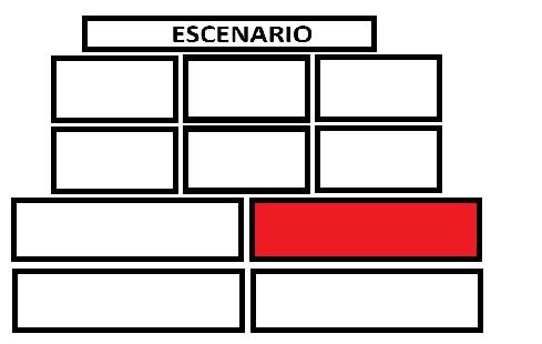 Mapa del Evento