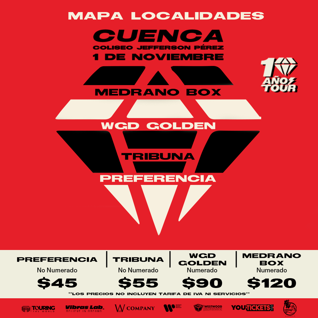 Mapa del Evento