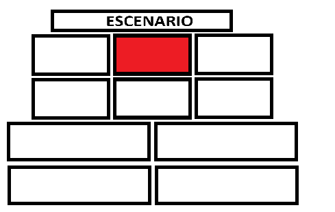 Mapa del Evento