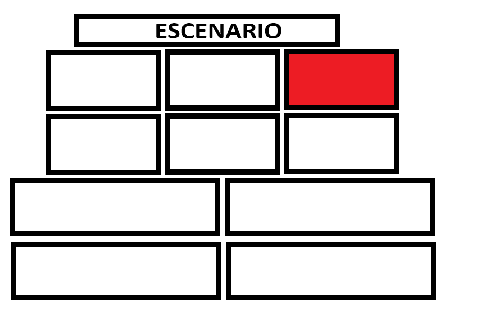 Mapa del Evento