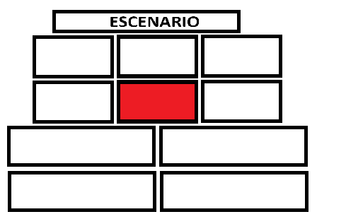 Mapa del Evento