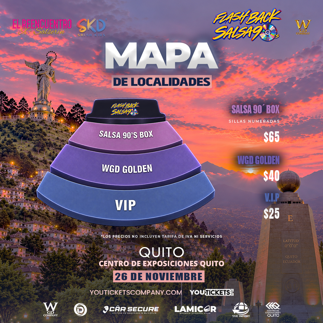Mapa del Evento