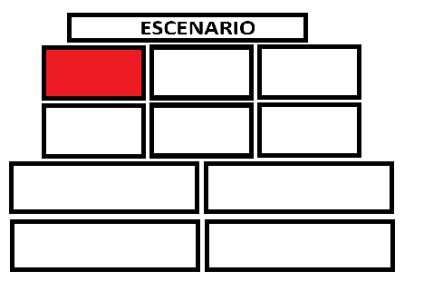 Mapa del Evento