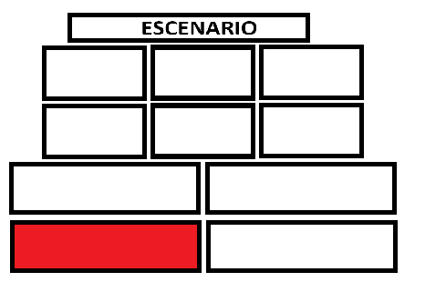 Mapa del Evento