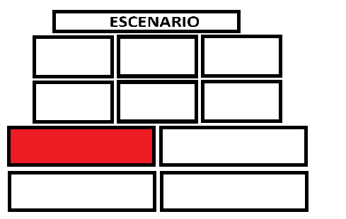Mapa del Evento