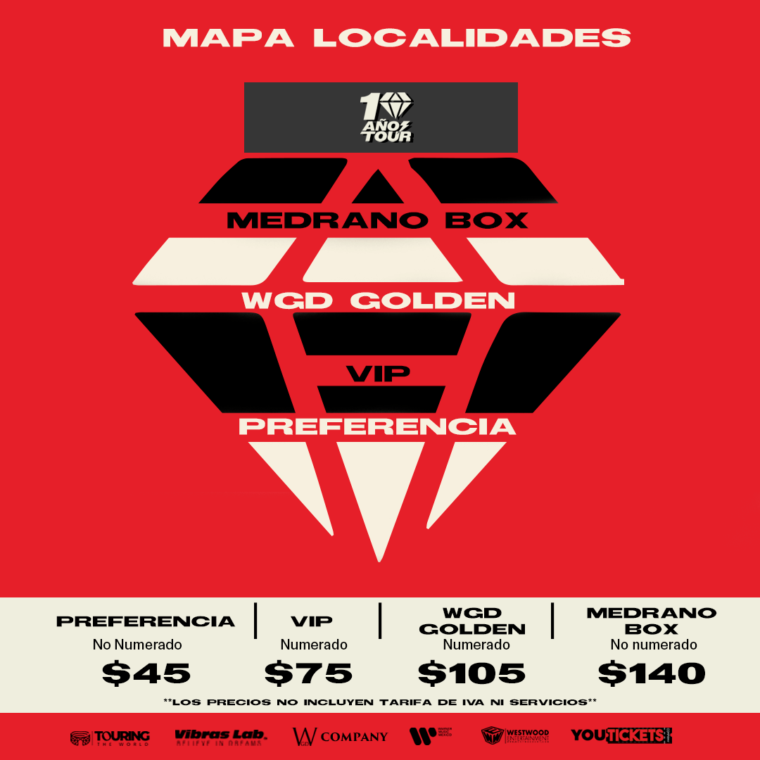 Mapa del Evento