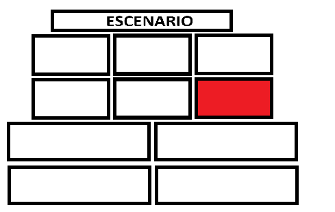 Mapa del Evento