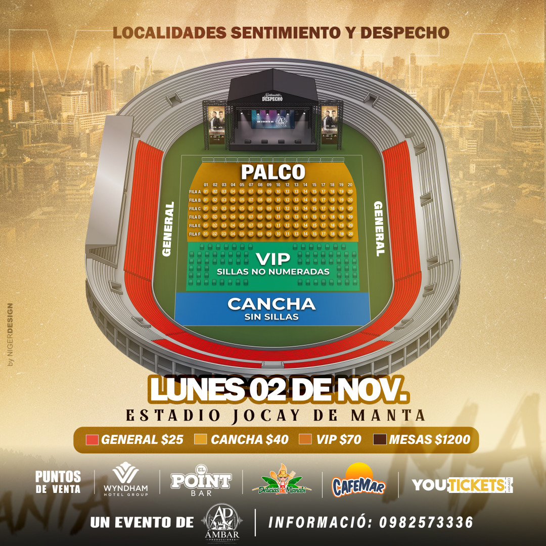 Mapa del Evento