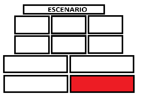 Mapa del Evento