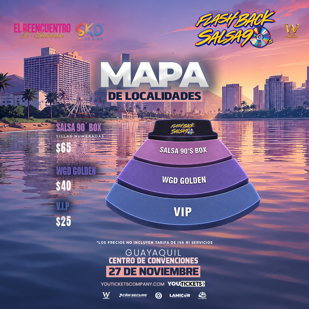 Mapa del Evento